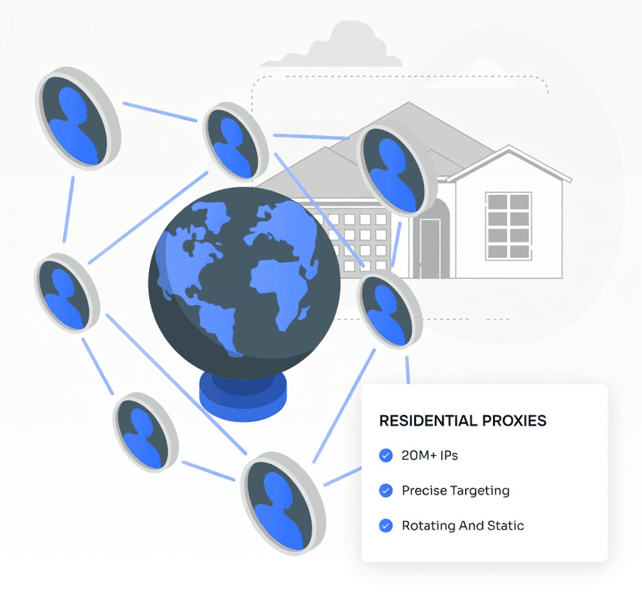 Residential proxy network illustration showing global IP distribution across real devices